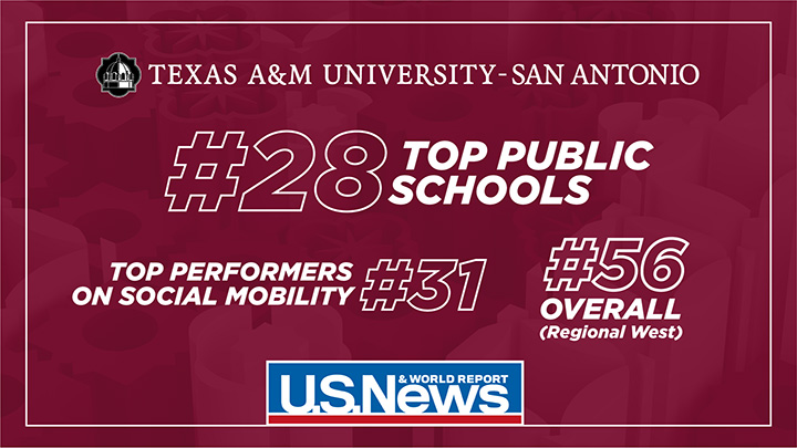 #28 Top Public Schools, #31 Top Performers on Social Mobility, #56 Overall (Regional West)